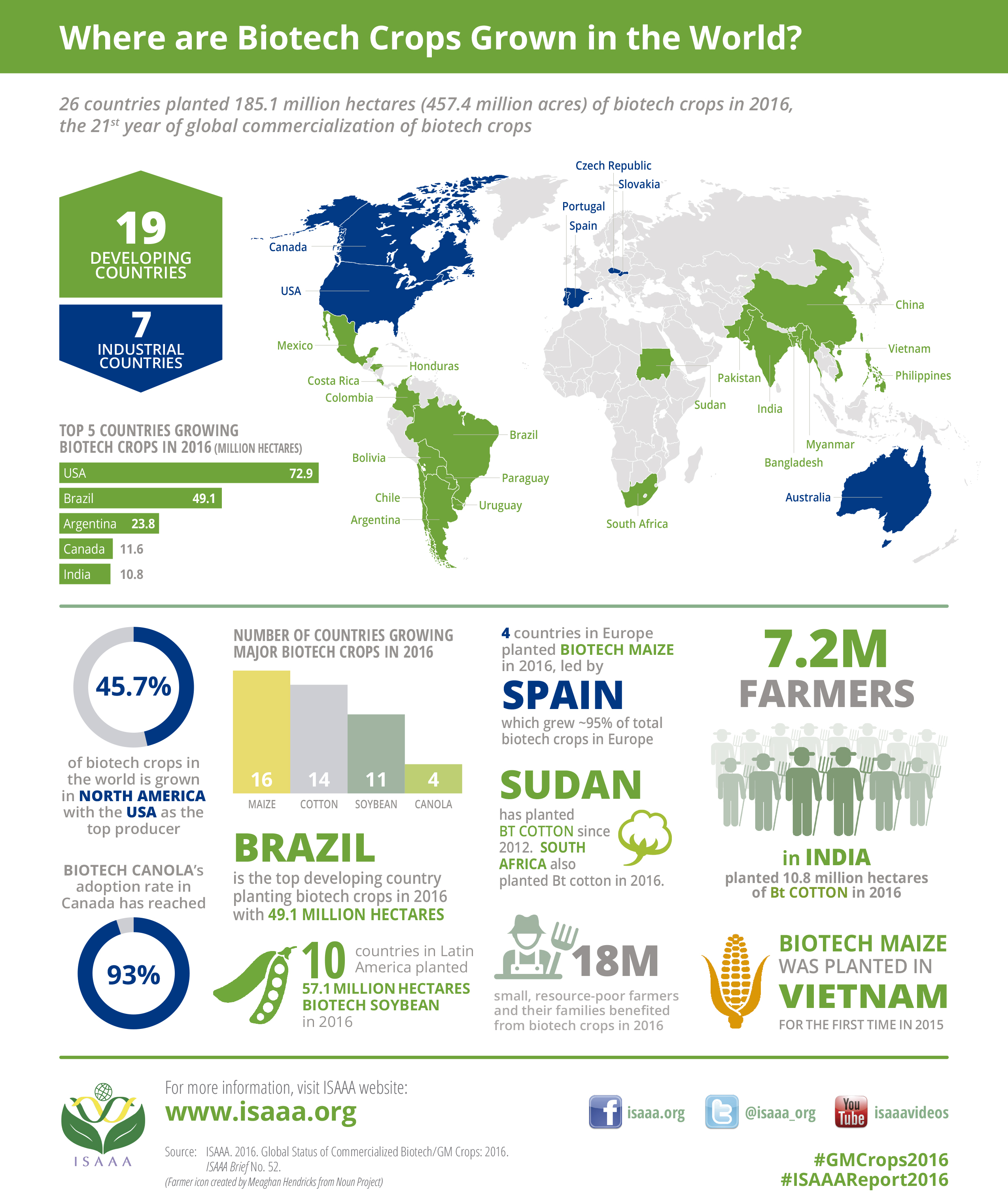 Where are Biotech Crops Grown in the World?